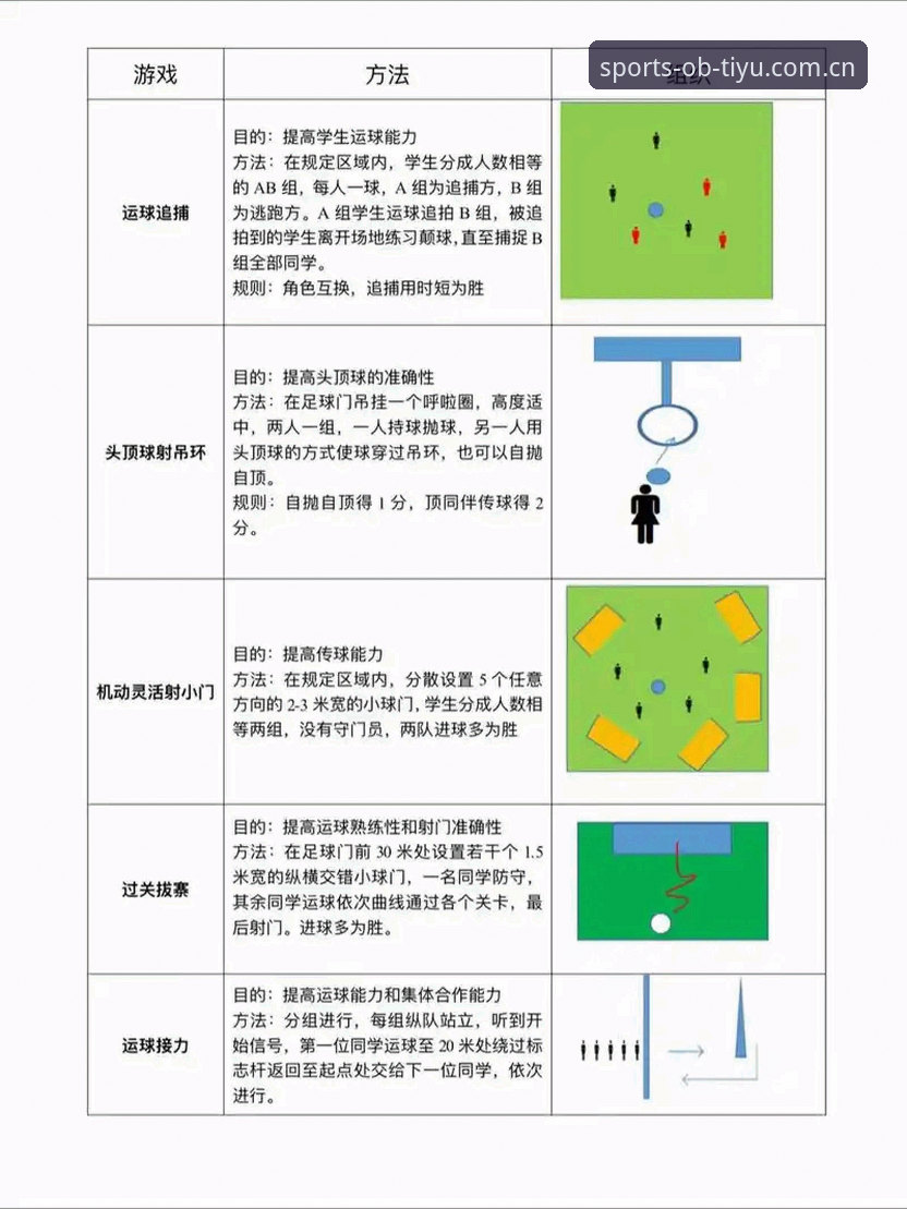 OB体育体育娱乐 揭秘OB体育体育娱乐:新手必知的5个关键细节,很多人还不知道