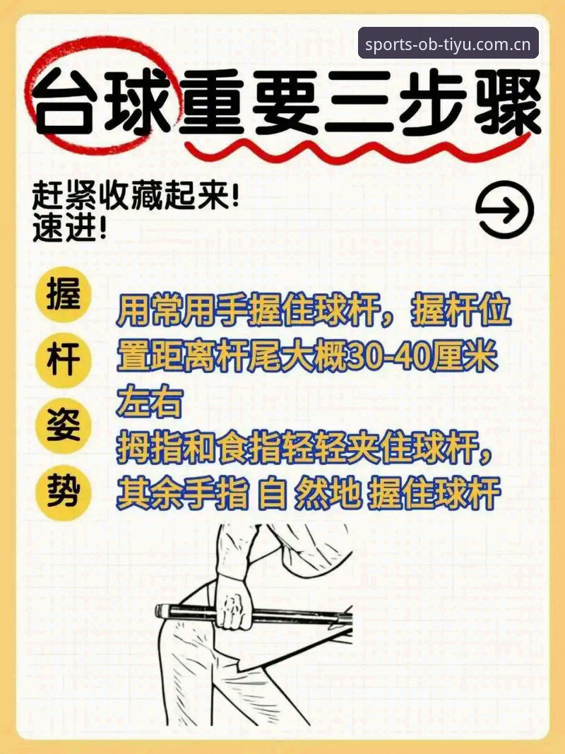 掌握OB体育赛事资讯教程的5个关键步骤，从入门到精通